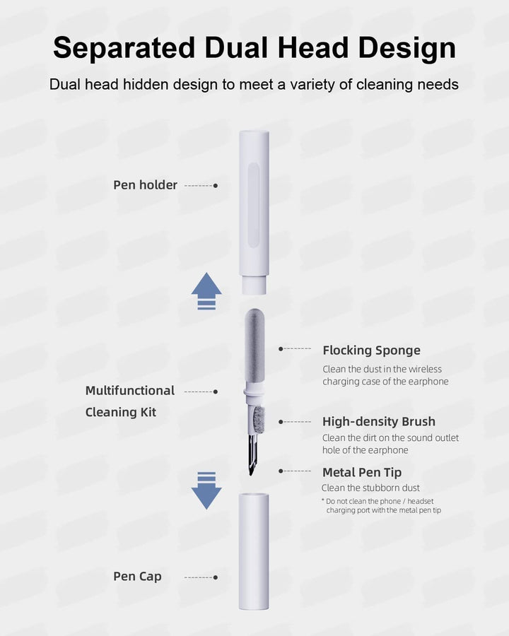 RG Gear Multi Use Cleaning Pen