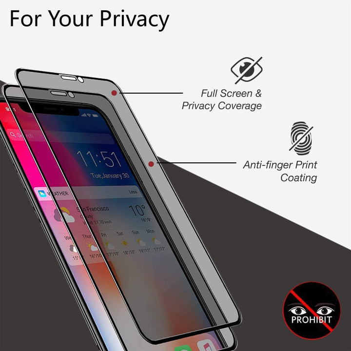 Ceramic Privacy Screen Protector + Back Protector FREE